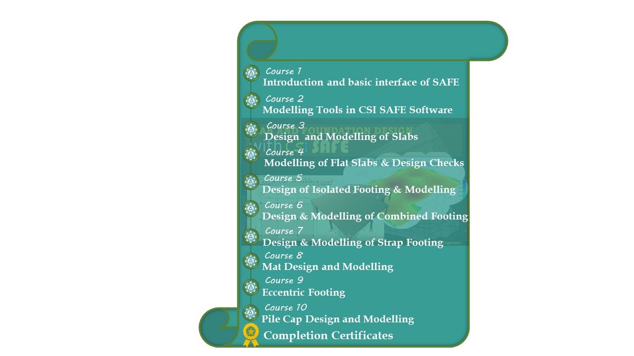 Structure Design with CSI SAFE