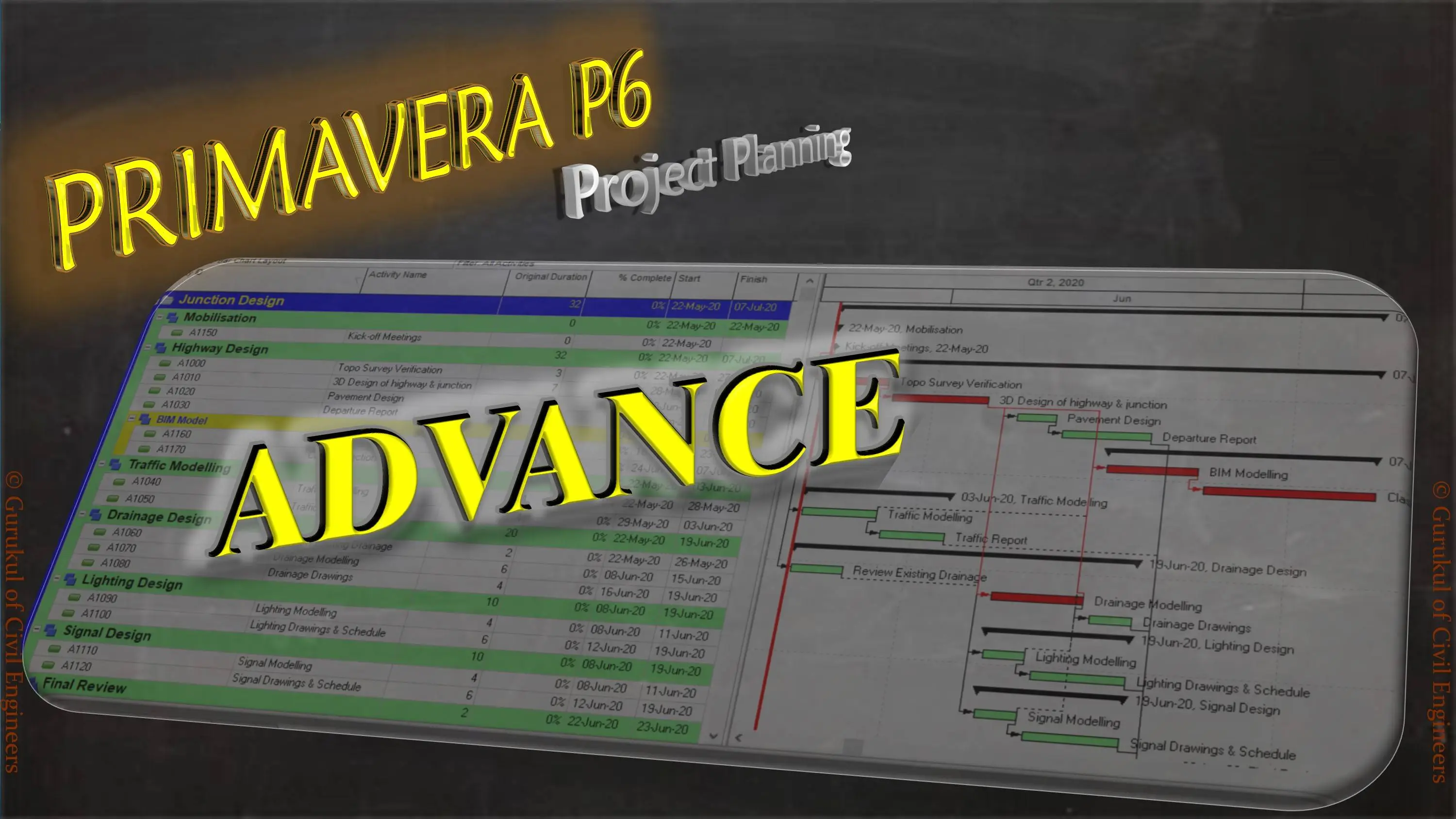 Primavera P6 Advance