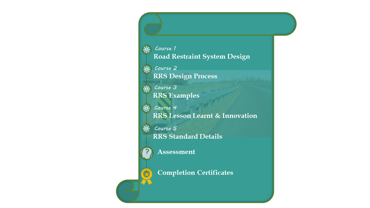 Road Restraint System Design