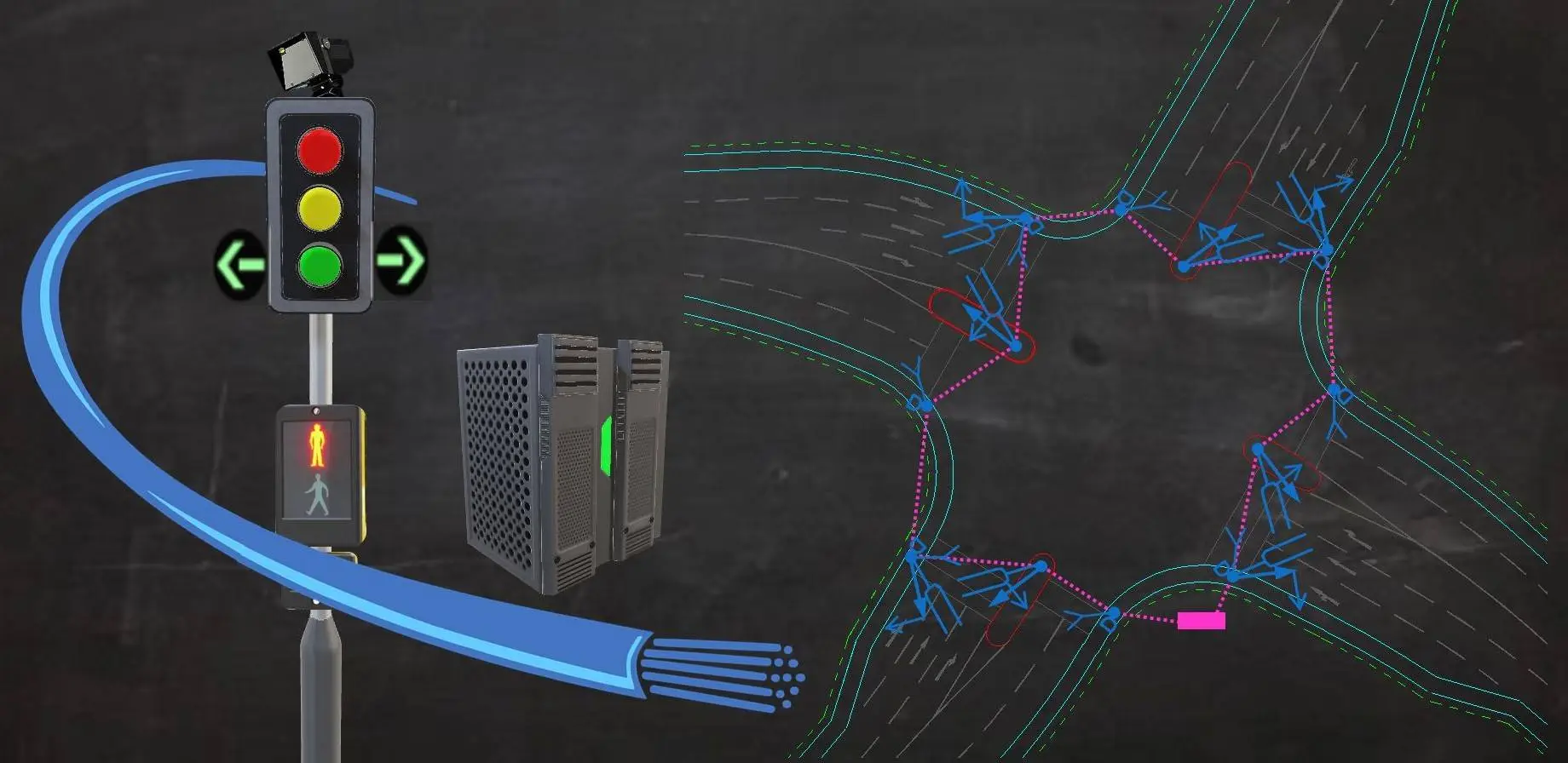 Signal Design