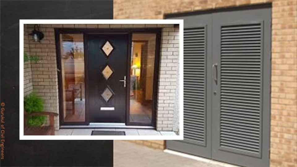 Types of Doors 