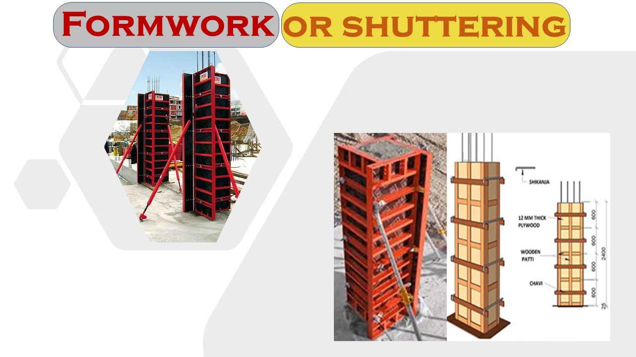 Formwork or Shuttering