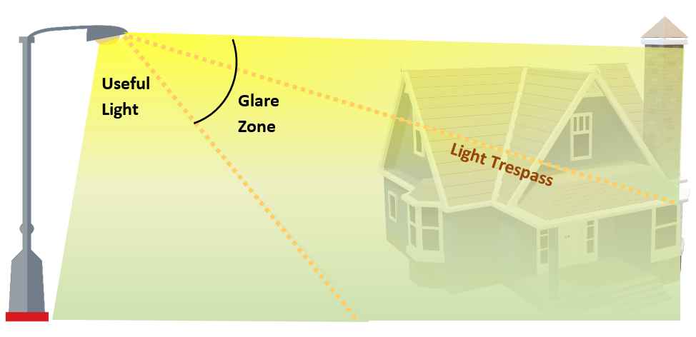 road light