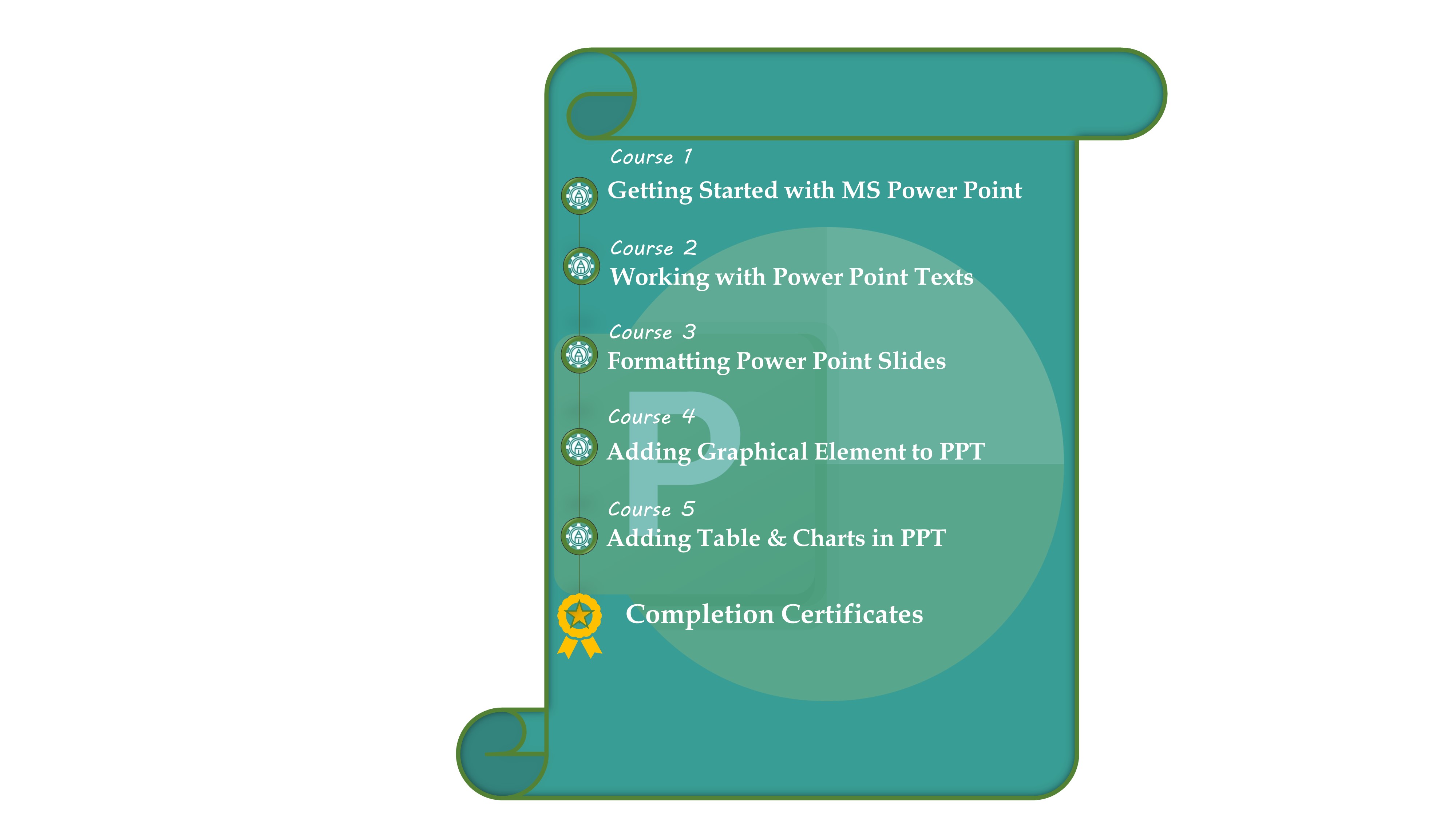 MS Power Point Basics