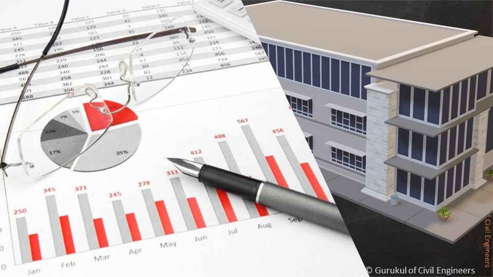 Project Cost Estimate