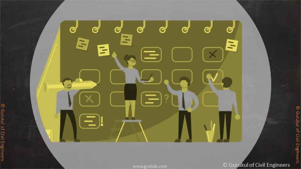 project resources planning