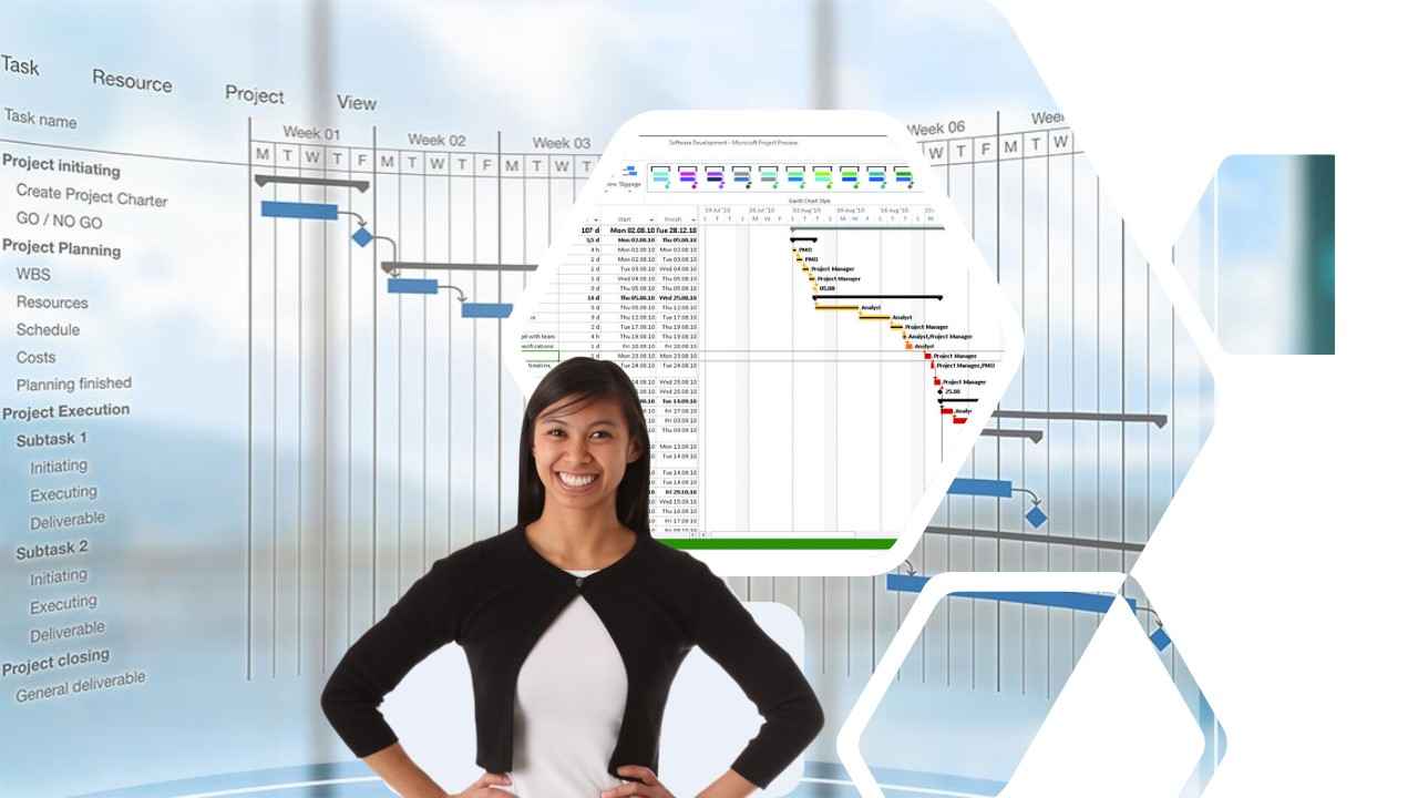 Project Management and Scheduling