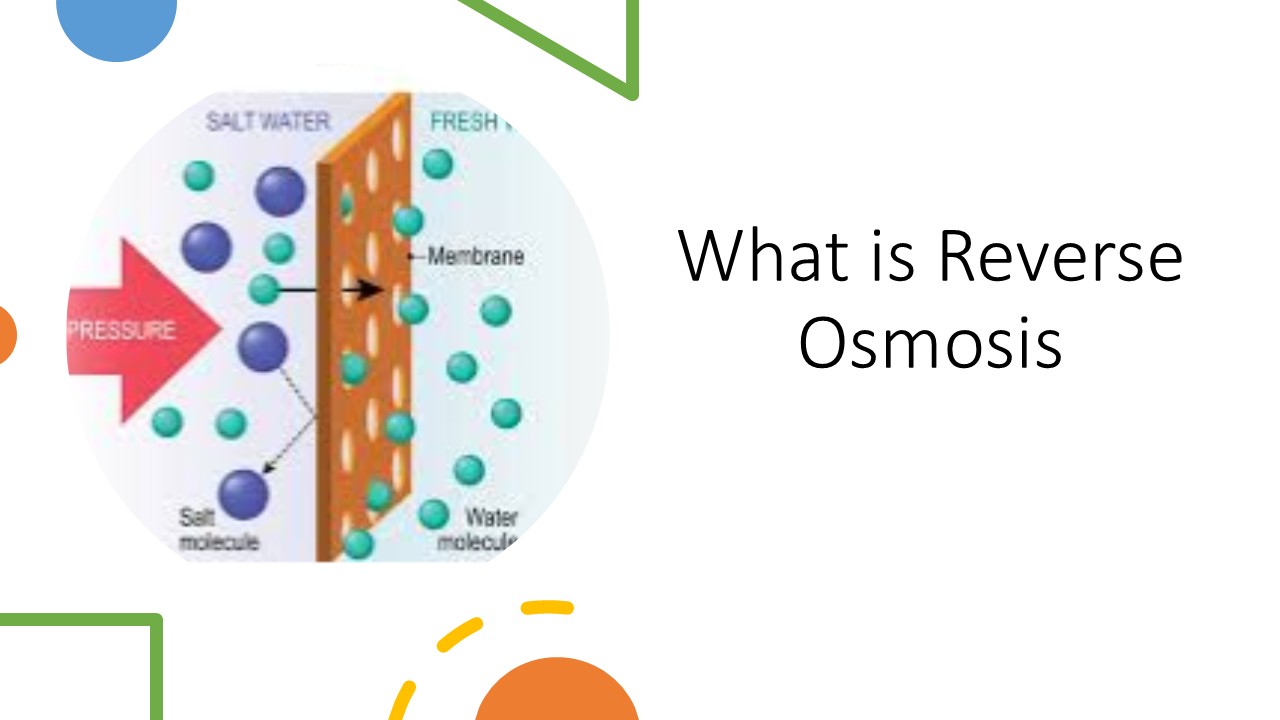 what is Reverse Osmosis 